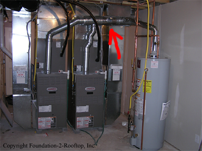 Large tract Builder in Omaha left an open flue pipe and carbon monoxide was leaking into the home as the cleaning crew was working.